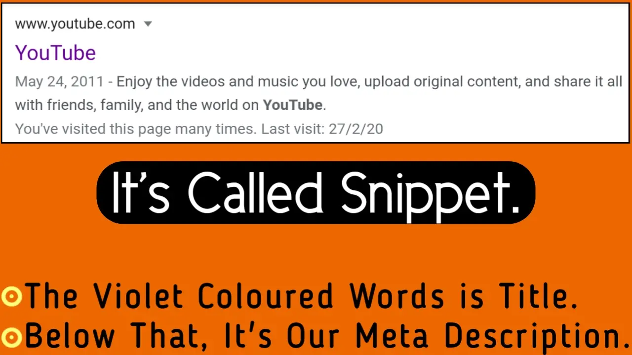 SERP-Preview(Title and Meta Description) SERP-Preview(Title and Meta Description)