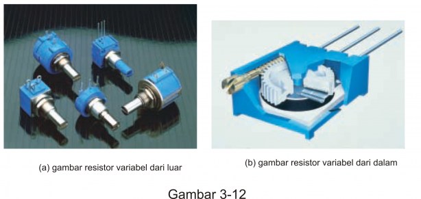 Sepur - Sepur Tanah Air & Photography