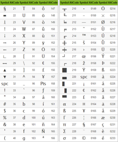 alt-code-symbols-2