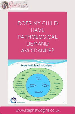 pinnable image does my child have PDA and venn diagram showing many conditions