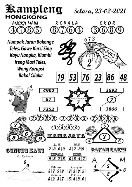 Forum Syair Jawa Hongkong Selasa 23 Februari 2021 Forum Syair Forum Syair Jawa Hongkong Selasa 23 Februari 2021 Forum Syair