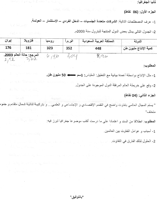 التاريخ والجغرافيا للسنة الثالثة ثانوي, فروض واختبارات التاريخ والجغرافيا للسنة الثالثة ثانوي, مواضيع التاريخ والجغرافيا سنة الثالثة ثانوي