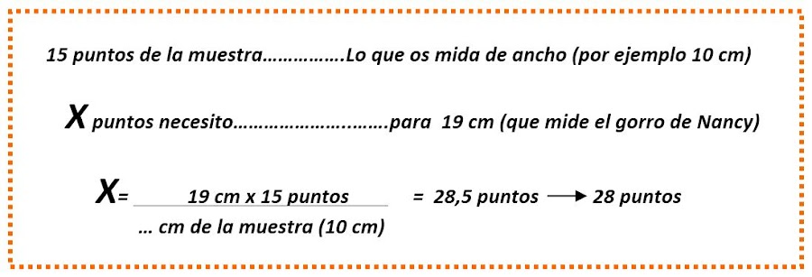 mis nancys, mis peques y yo, tutorial gorros de lana nancy, regla de tres muestra
