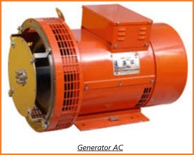 Generator AC