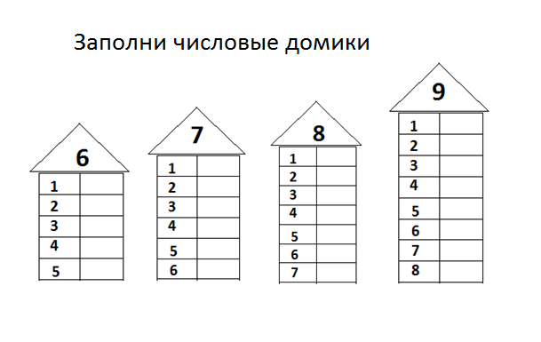Числовой домик 7 для дошкольников распечатать