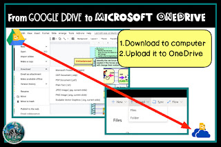 Discover how to move your Google Drive teaching lessons to your favorite LMS. Whether its Google Classroom, Schoology, Microsoft OneDrive, Edmodo, Nearpod, or Seesaw these step-by-step directions with videos will make it easy.
