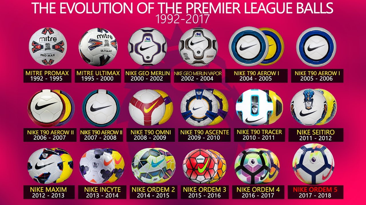 período Línea de metal Visión general 2 Total 90 Inspired Nike Premier League 19-20 Takedown Balls Leaked - Footy  Headlines