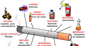 componentes del cigarrillo