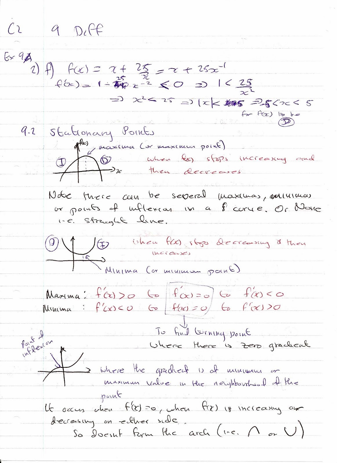 A Level Maths Notes: EDEXCEL C2.9 Differentiation