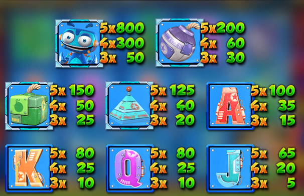Slot game Lucky Bomber 12BET Win tới 5000 lần, nên thử!! Bom1