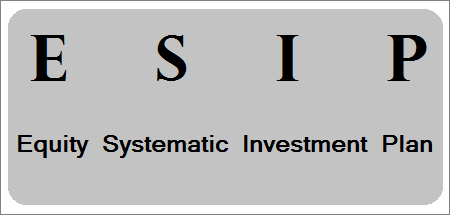 Equity Systematic Investment Plan Equity Systematic Investment Plan