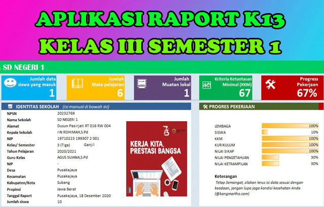 Unduh Aplikasi Rapor K13 Kelas Iii Semester 1 Sang Pendidik