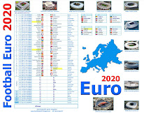 Smartcoder247 Euro 2020 2021 Wall Charts GMT+1 BST England kick-off times