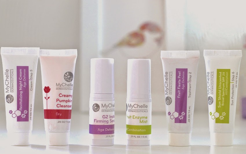 Skin care beauty blog