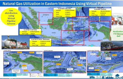 Pembagian Klaster Pemanfaatan Gas Bumi di Indonesia Timur menggunakan pipa virtual 