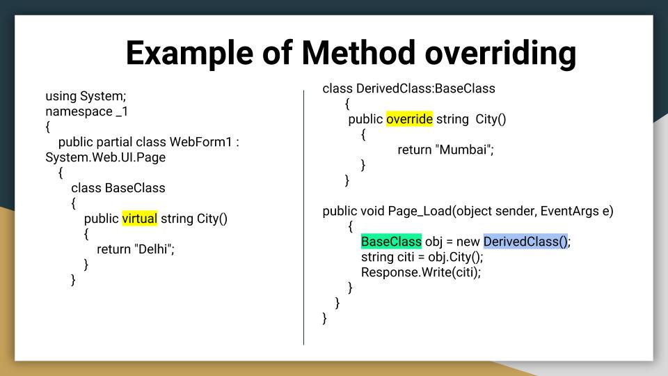 Instance method. Override метод. Override с++. Protected override c#. Class method пример.