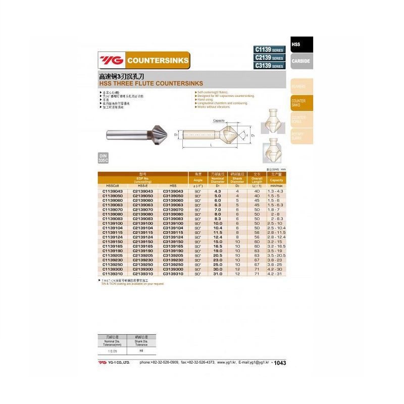 Vát mép 3 me HSS CO, Dụng cụ cắt