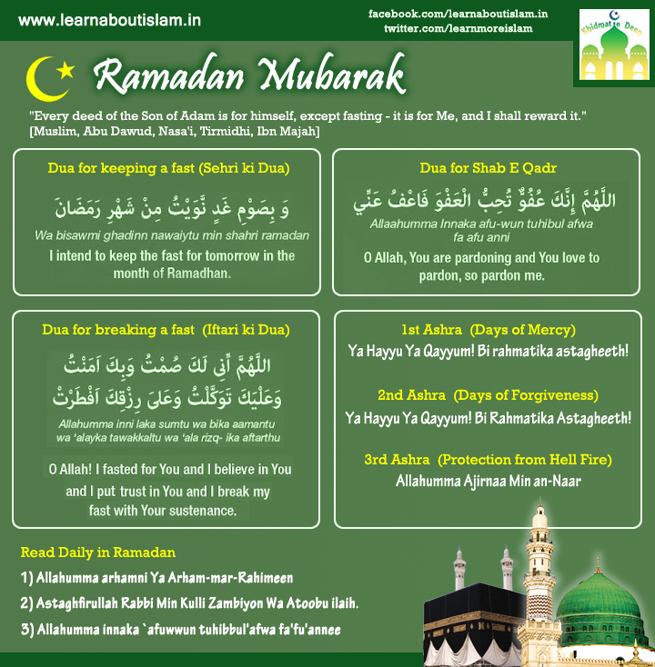 ramadan dua with meaning