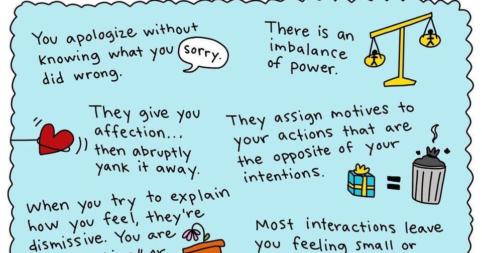 Gaslighting red flags (Picture) STATIONGOSSIP