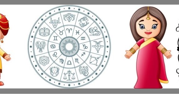 Jathagam Porutham in Tamil for Marriage Jathagam Porutham in Tamil for Marriage