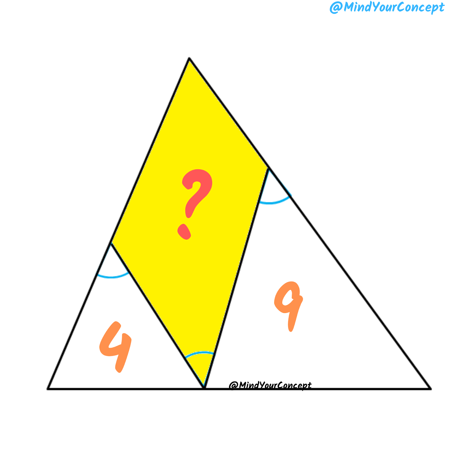 interesting geometry puzzle