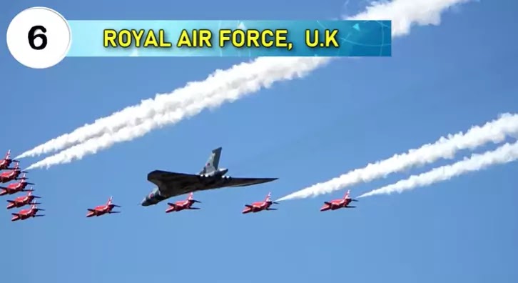Top 10 Most Powerful Air Forces