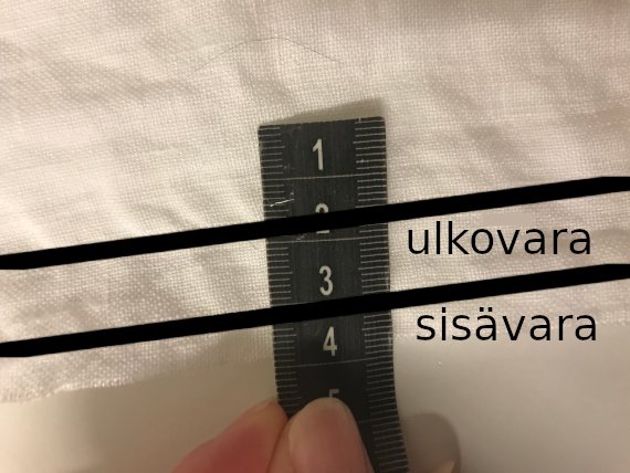 Kuvassa on merkittynä päärmeen sisä- ja ulkovara.
