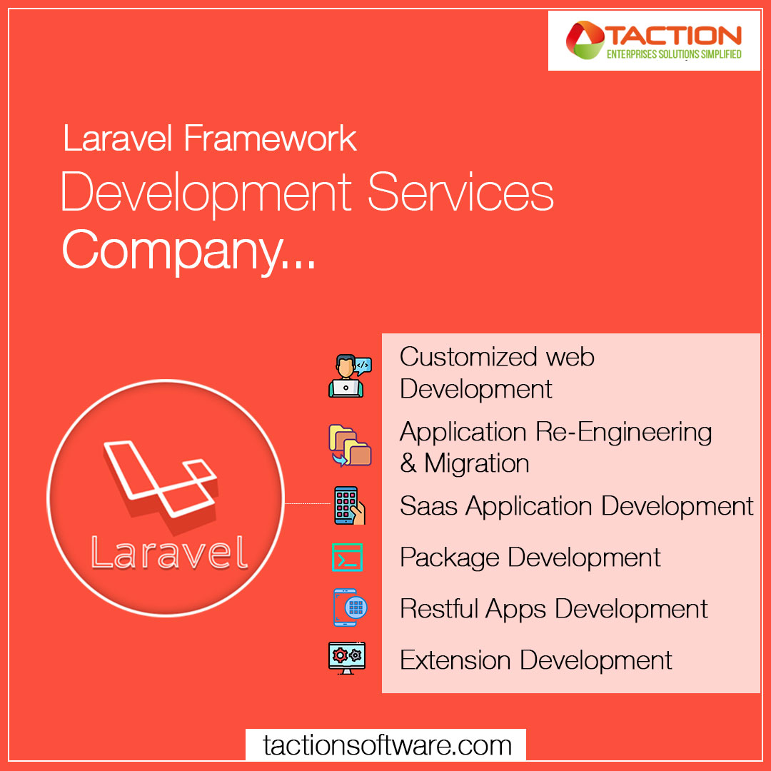A Complete Guide To Laravel Framework Development Before You Choose A