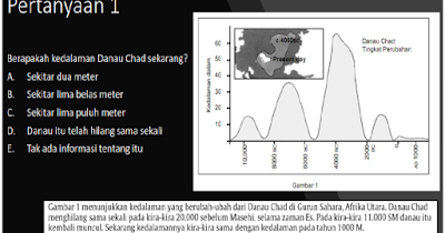 Contoh Soal Akm Terbaru Skuylahhu