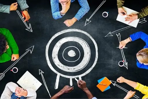 set a goal for yourself - How to set a goal for yourself? set a goal for yourself - How to set a goal for yourself?