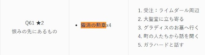 勇氣默示錄2 (Bravely Default II) 實用飾品推薦與取得方式