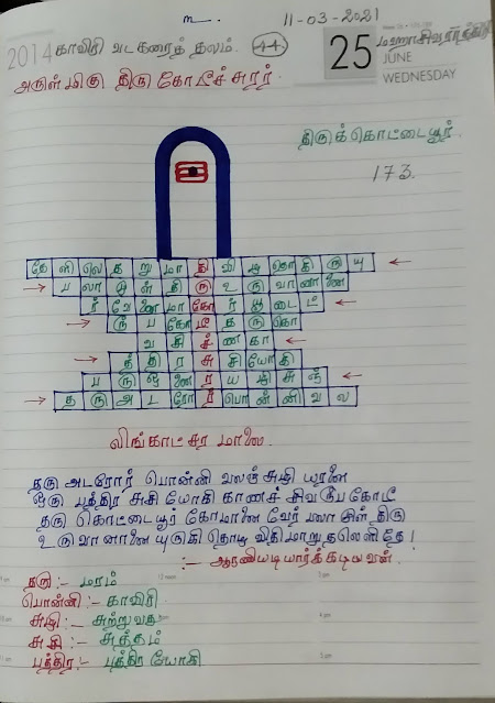 திருகோடீச்சுரர்   ThiruKodeechurar