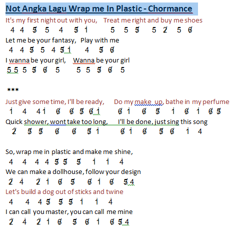 Not Angka Lagu Wrap Me In Plastic Chormance Dunia Lirik Not Lagu Not Angka Lagu Wrap Me In Plastic Chormance Dunia Lirik Not Lagu