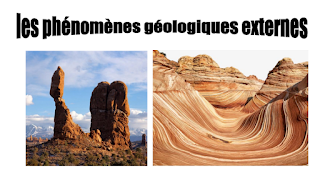 Les phénomènes géologiques externes