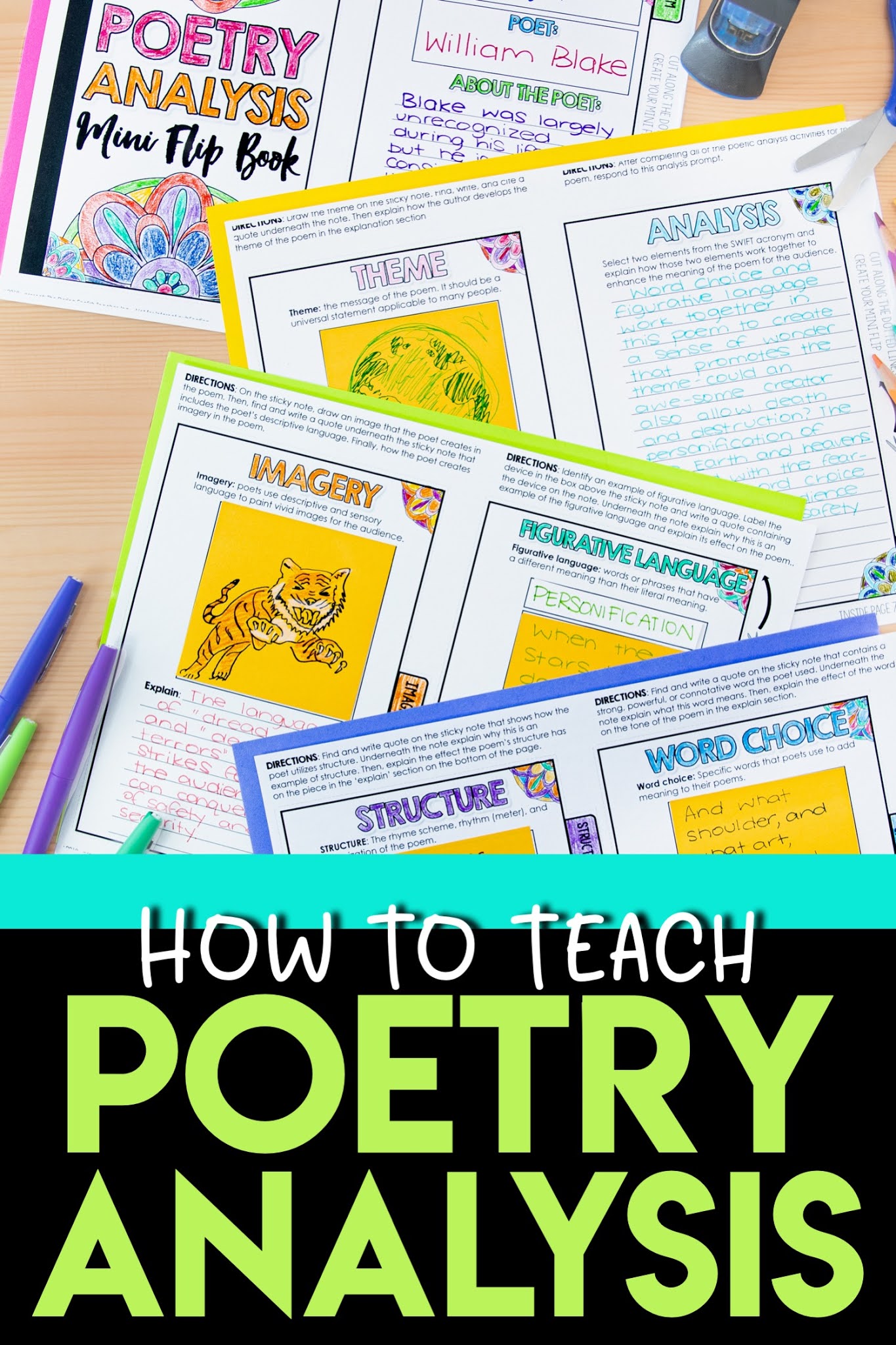 how to write a poem analysis