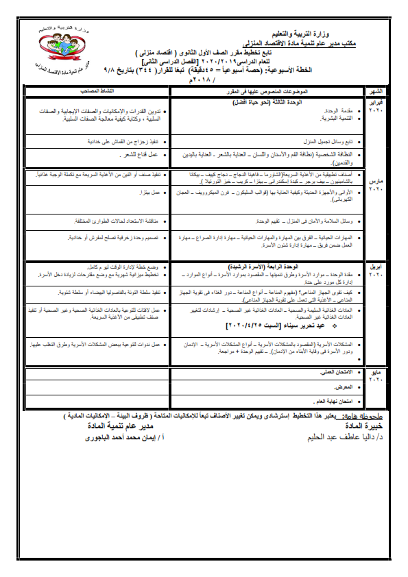 توزيع منهج الاقتصاد المنزلي للصفوف المرحلة الثانوية للعام الدراسي 2019 / 2020 %25D9%2585%25D9%2586%25D9%2587%25D8%25AC%2B%25D8%25A7%25D9%2584%25D8%25A7%25D9%2582%25D8%25AA%25D8%25B5%25D8%25A7%25D8%25AF%2B%25D8%25A7%25D9%2584%25D9%2585%25D9%2586%25D8%25B2%25D9%2584%25D9%2589%2B%25D8%25AB%25D8%25A7%25D9%2586%25D9%2588%25D9%258A%2B2020_003