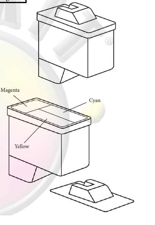 How to Refill Lexmark Inkjet Cartridges