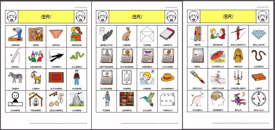 MAZOLANDIA: TRABADAS: PL, PR BL,BR,CL.CR, FL,FR,GL,GR,DR,TR