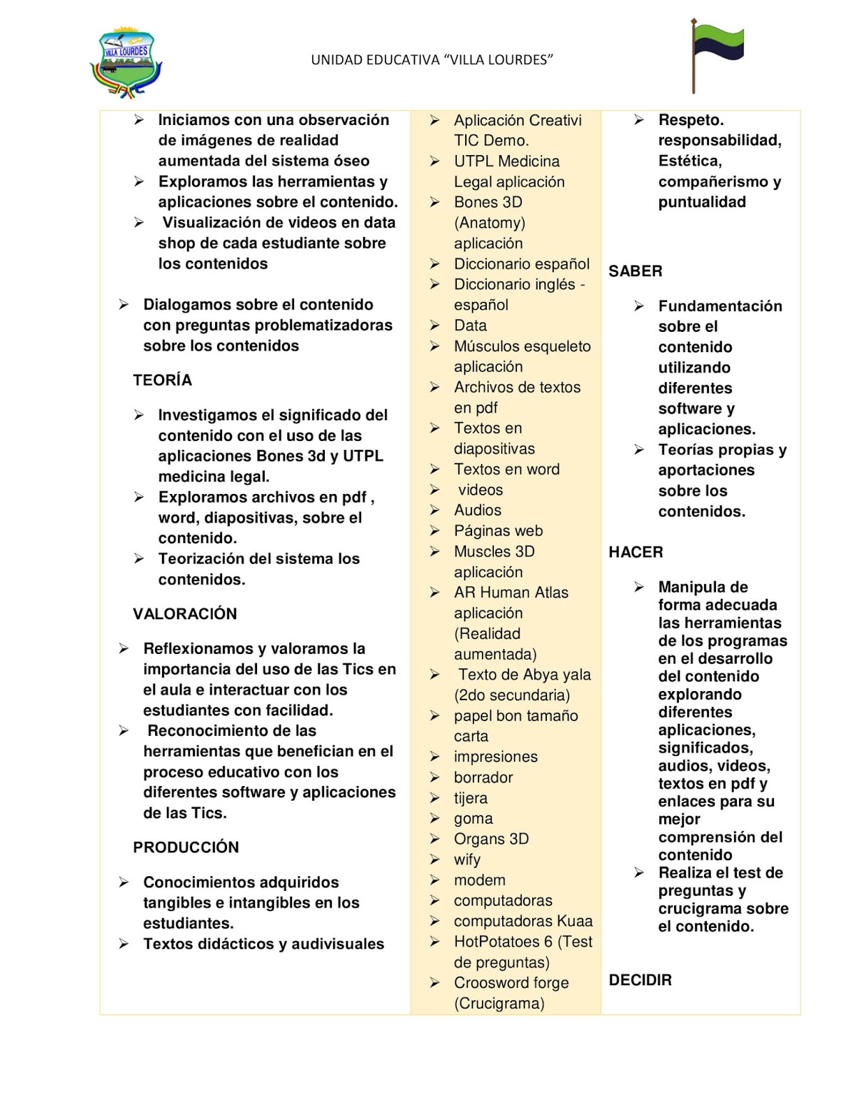 PROFESORES E INFORMACIÓN PLAN DE DIAGNÓSTICO ÁREA CIENCIAS NATURALES