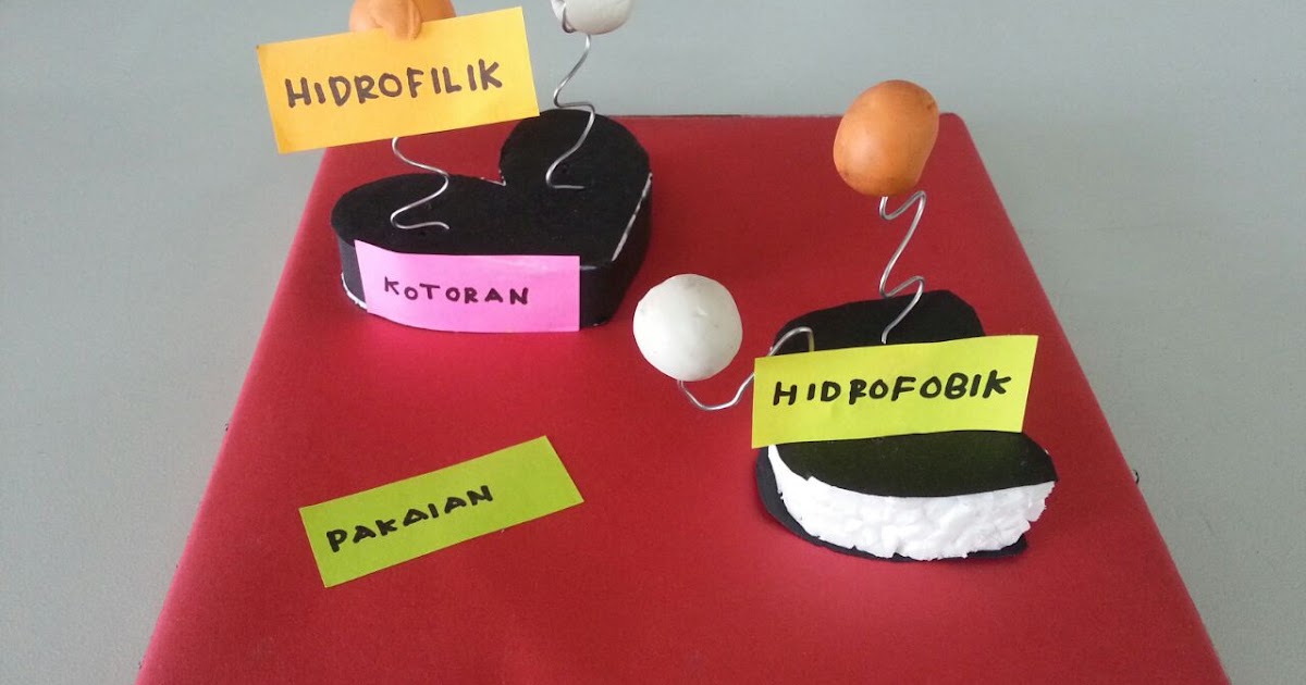 All About Science Cikgu Diana: Contoh Model Sabun Rekaan Para Pelajar