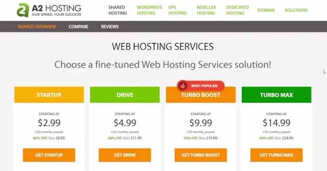 shared hosting plans