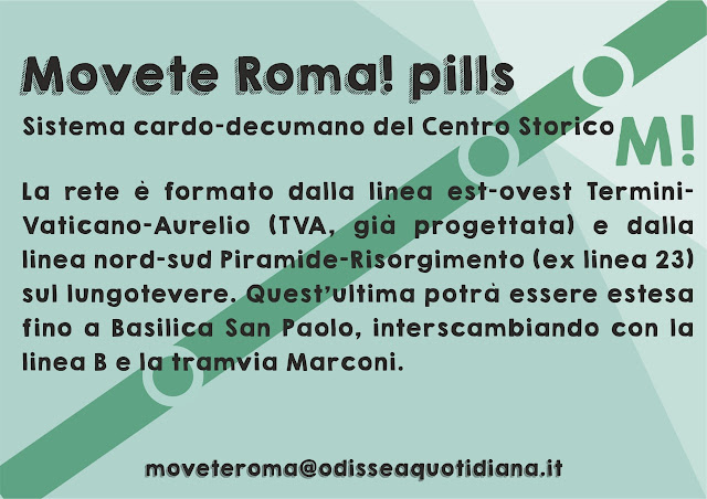 Movète Roma Pillola, numero 19: Cardo e Decumano
