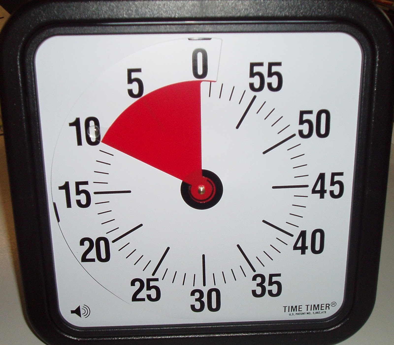 Everything Library Timer Tools Everything Library Timer Tools