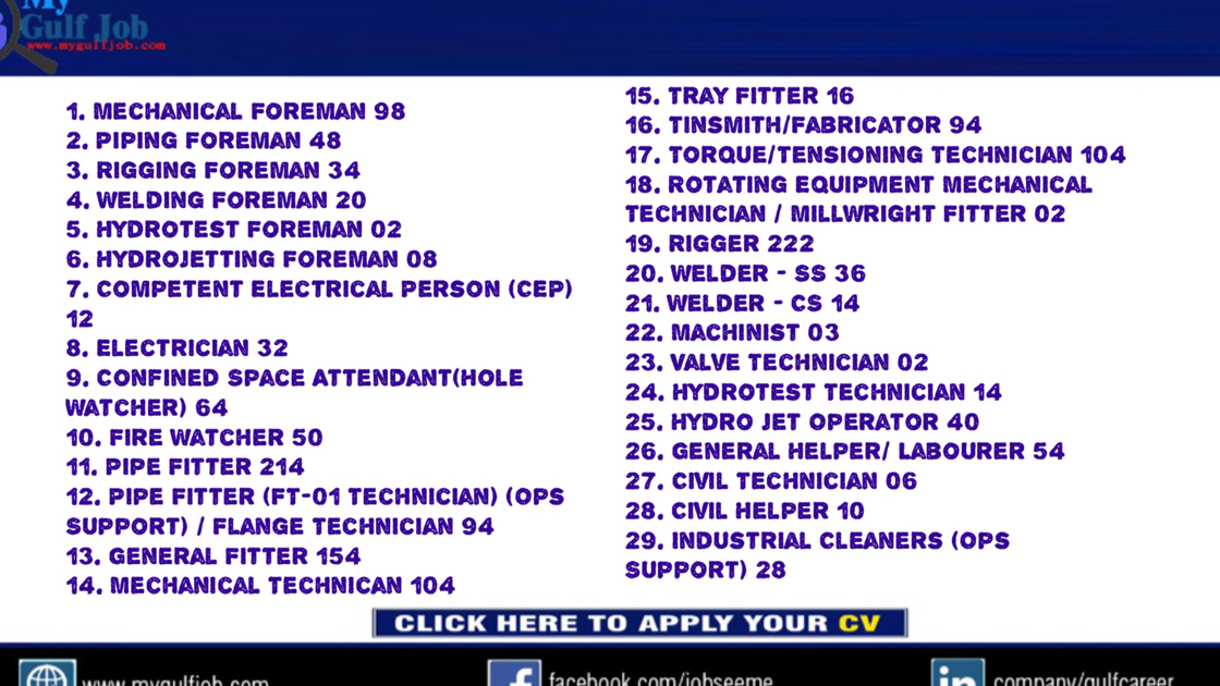 FOREMAN/RIGGERS/TECHNICIANS/WELDERS AND MULTIPLE Job Opportunity in