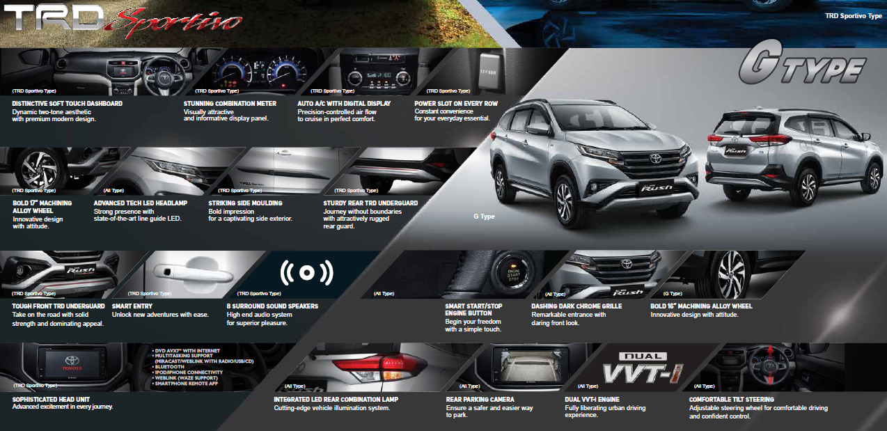 Harga Kredit Toyota Rush Tegal Promo Cashback cicilan