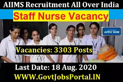 aiims recruitment 2020