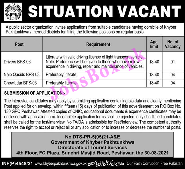 Directorate Of  Tourists Services KPK Jobs 2021 in Pakistan