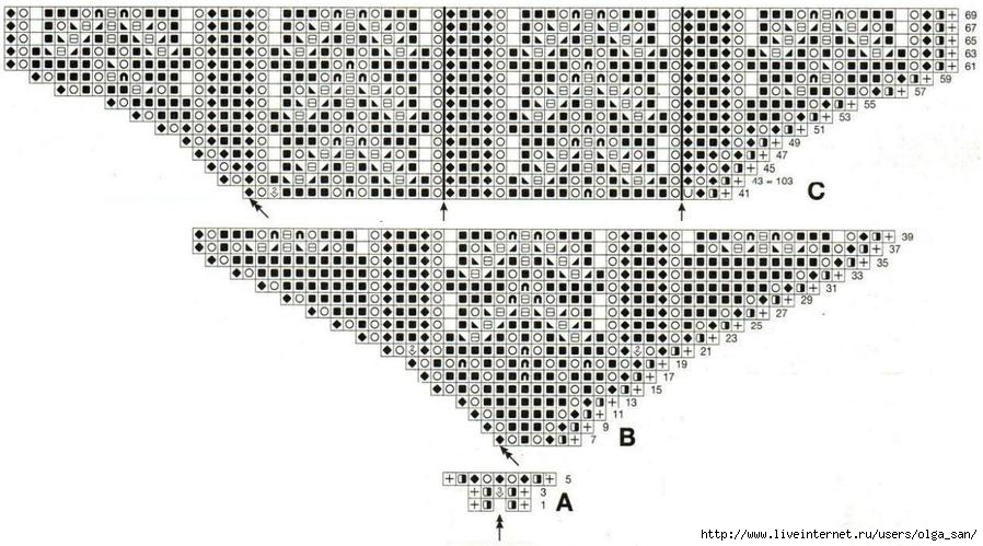 Схема борисова. Шаль Ландыши Аллы Борисовой. Схема шали Лесной Ландыш. Шаль белый лебедь схема. Схема и описание шали Ландыши спицами.