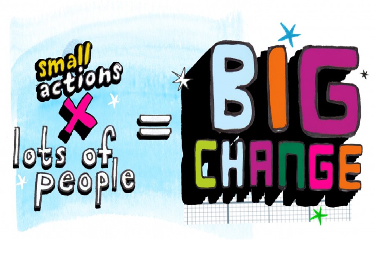 Positive change. How to make new friends. Big changes original. Lots of. Впереди изменения на дороге changes ahead на русском'.