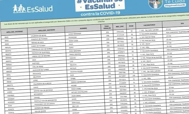 EsSalud, tercer padrón de vacunación a adultos mayores